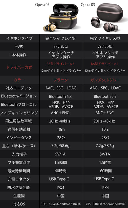 SOUNDPEATS Opera 05 サウンドピーツ ワイヤレスイヤホン