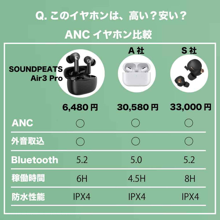 SOUNDPEATS Air3 Pro ワイヤレスイヤホン サウンドピーツ