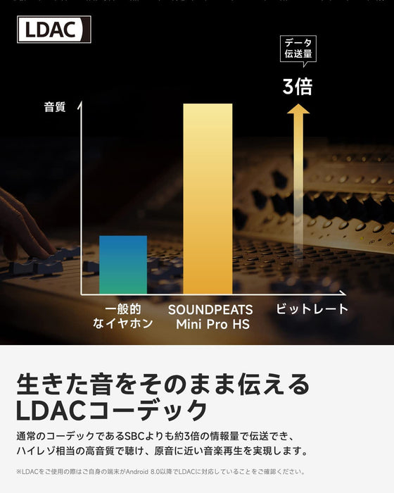 SOUNDPEATS Mini Pro HS ワイヤレスイヤホン サウンドピーツ